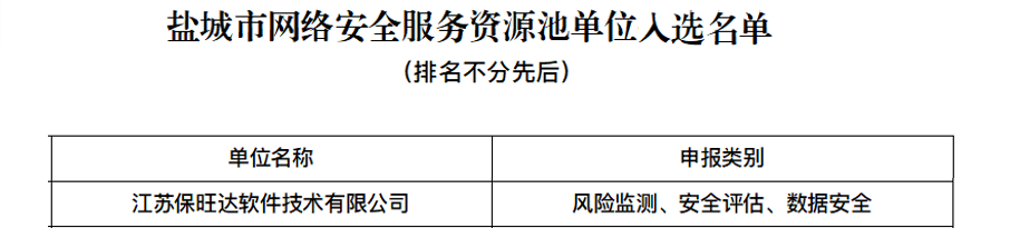 w88win优德入选盐城市网络安全服务资源池单位，技术实力再获肯定