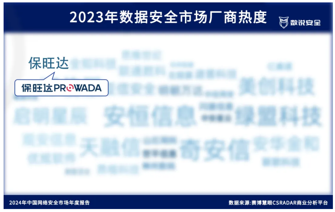 1729495980124283.png image.png