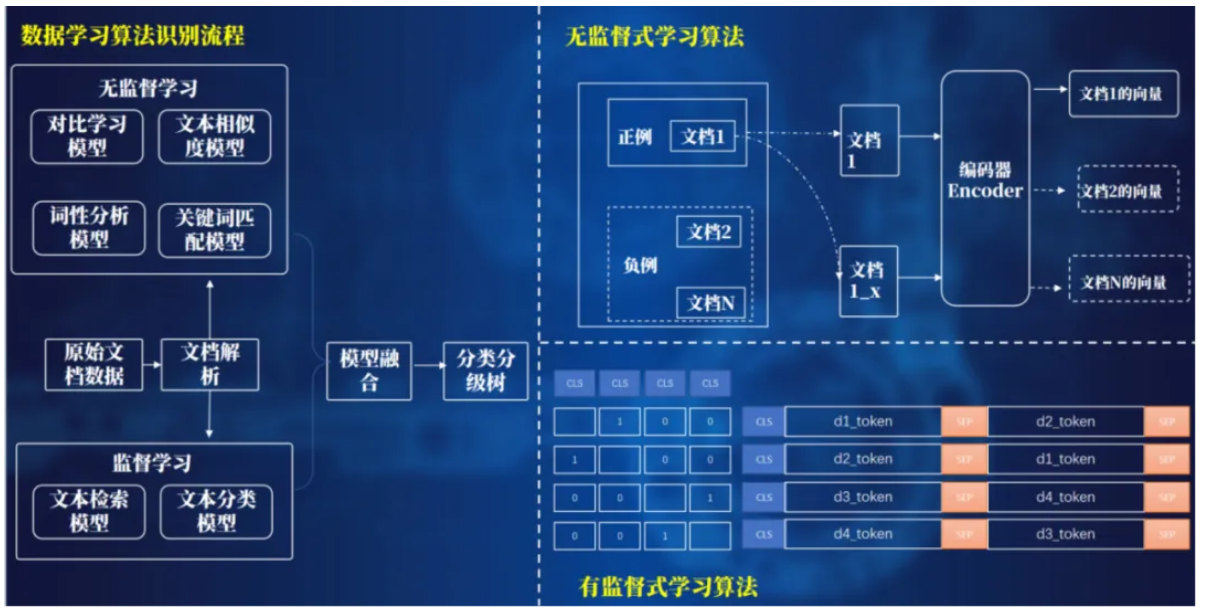 1743662655119283.png image.png
