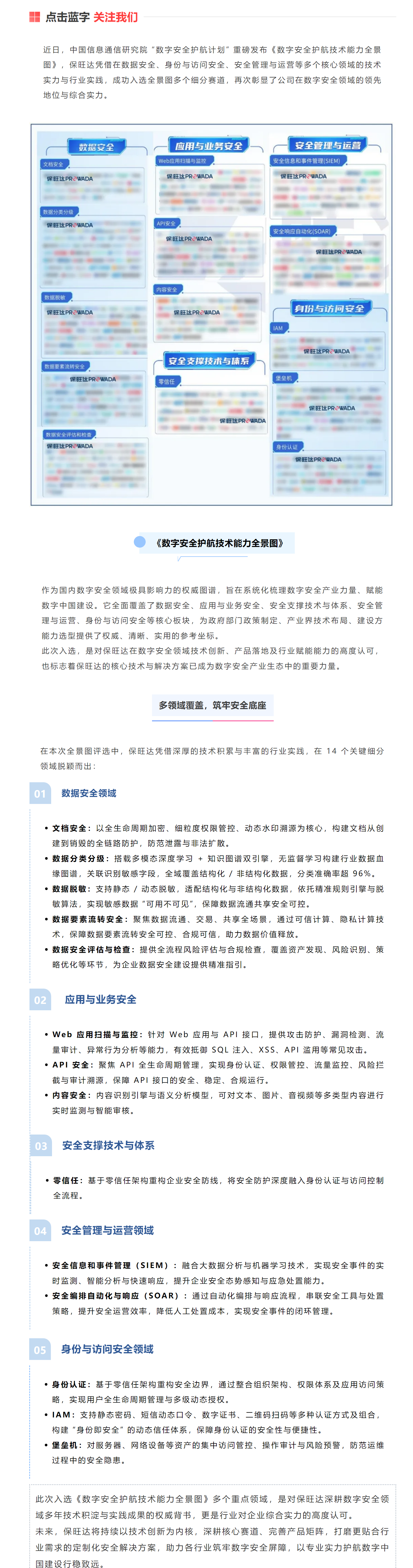 多维深耕 实力登榜｜w88win优德入选《数字安全护航技术能力全景图》多个核心领域.png